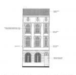 Projection façade