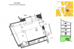 Plan RDC